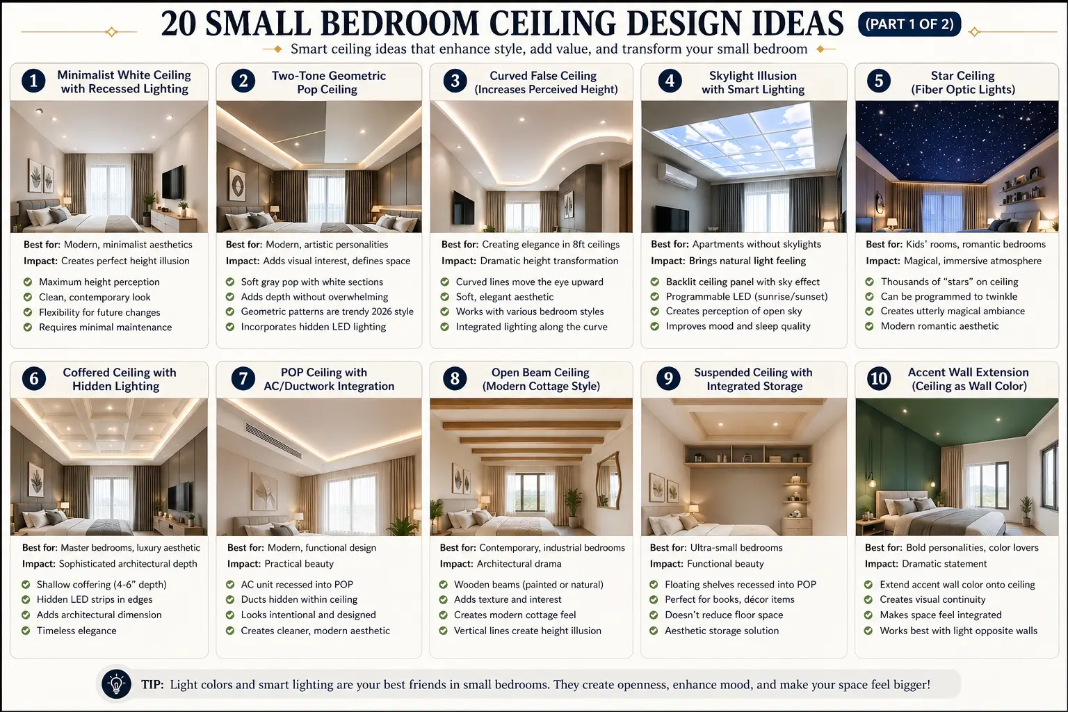Small Bedroom Ceiling Design Ideas