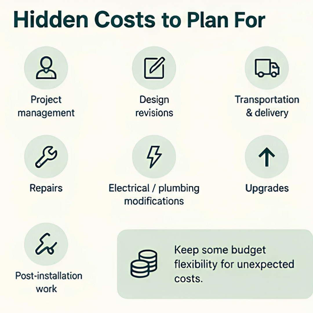 interior design cost calculator